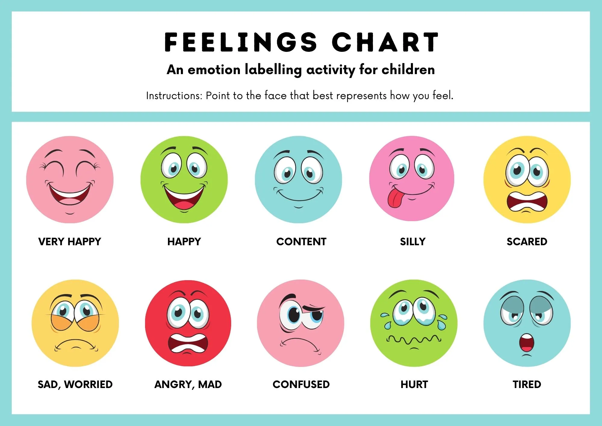 feeling vs emotion	