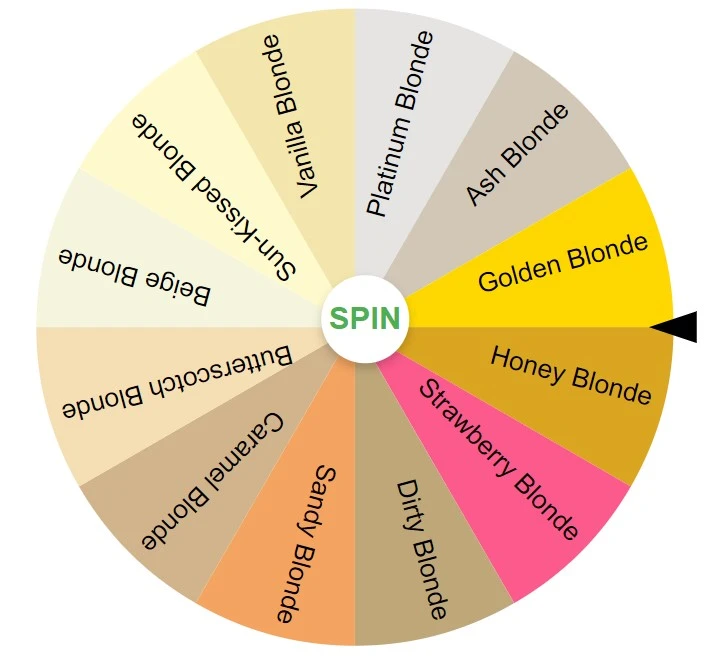 blonde colour wheel