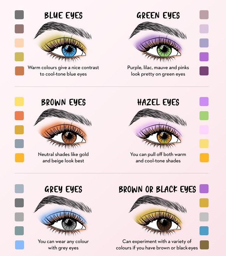 color wheel for eyes