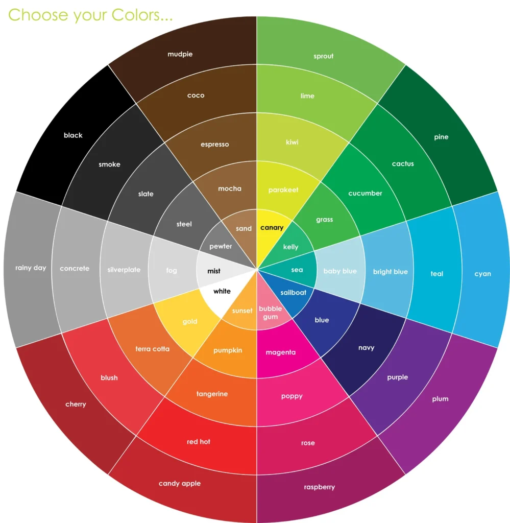 eye color wheel