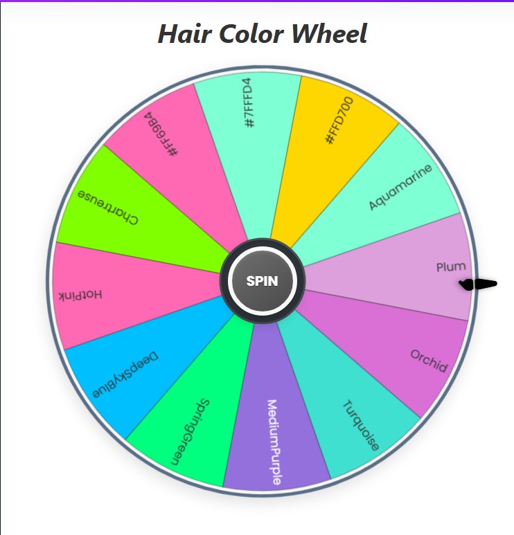 fantasy Hair Colors