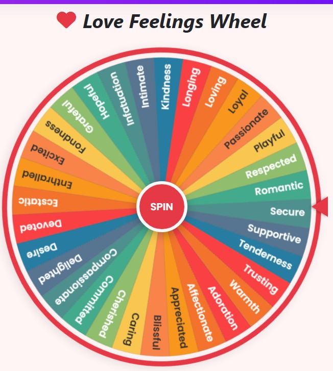 love feelings wheel
