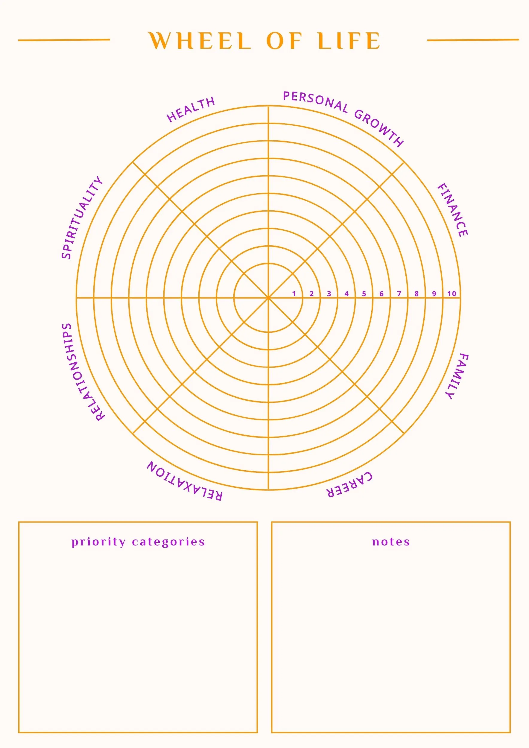 wheel of life template with worksheet