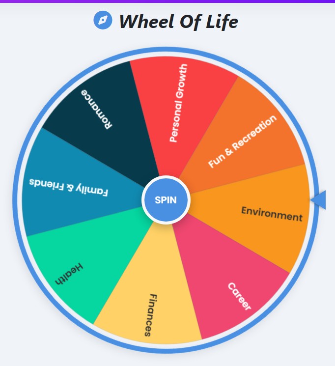 wheel of life