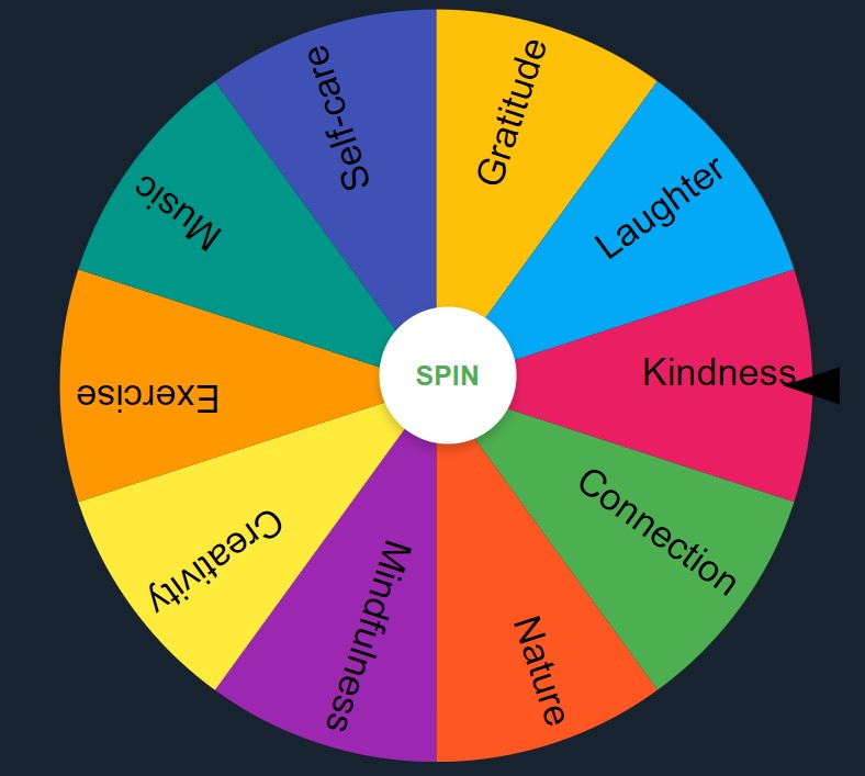 Spin the Wheel of Happiness