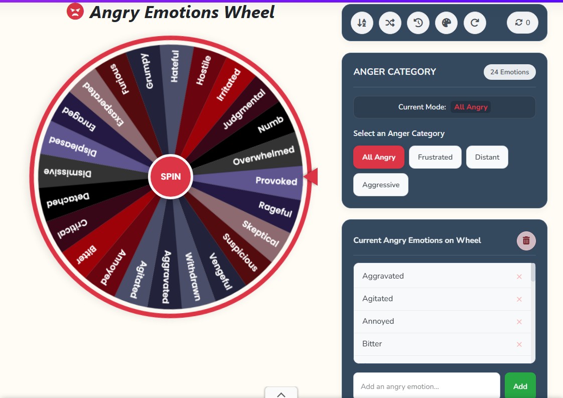 anger emotion wheel
