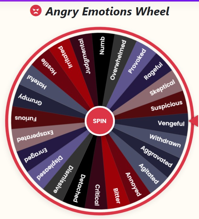 anger wheel