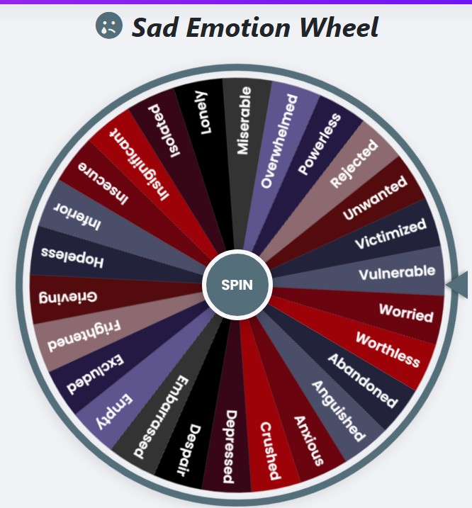 sad emotion wheel