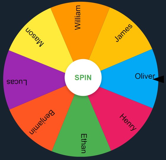 wheel of names