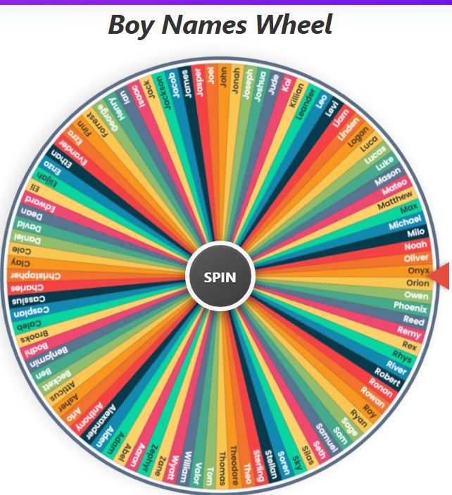 boy names wheel