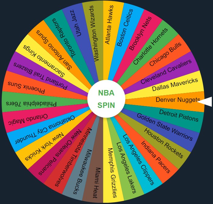 nba teams wheel