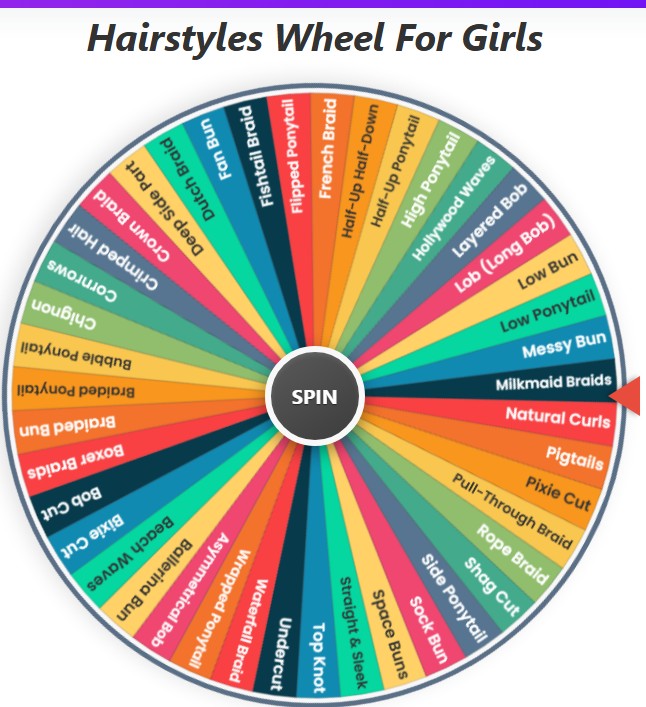 Hairstyles Wheel for Girls