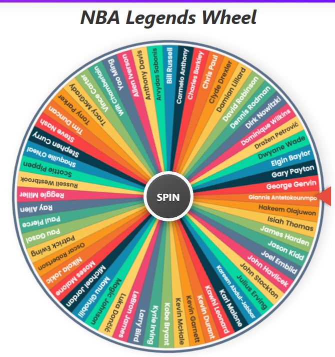 NBA Legends Wheel