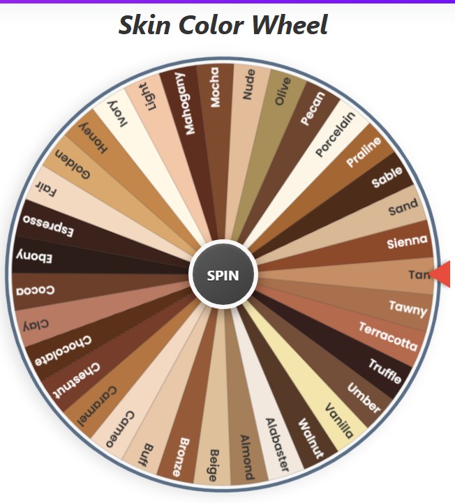 Skin Color Wheel