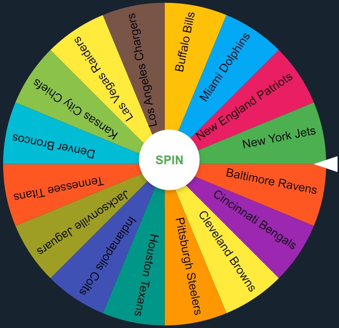 afc team wheel