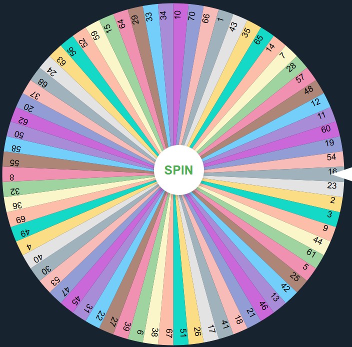 age generator wheel