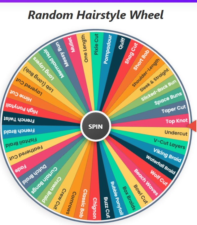 hairstyle wheel