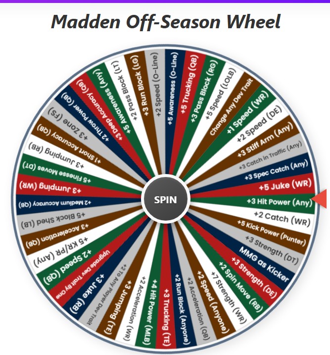 madden wheel