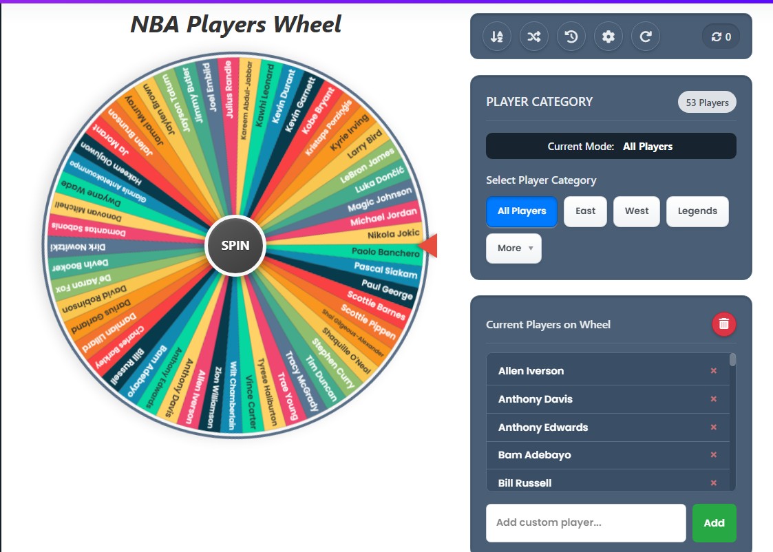 nba player wheel