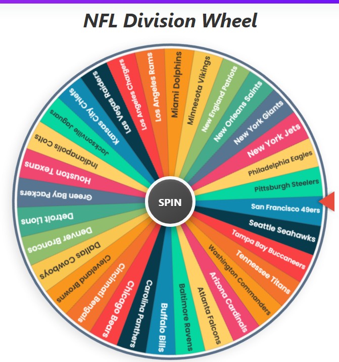 nfl division wheel