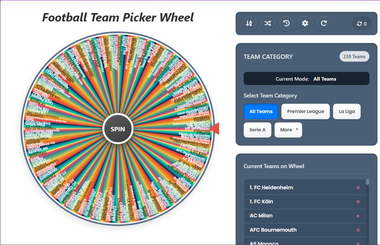 random football team wheel image with all team