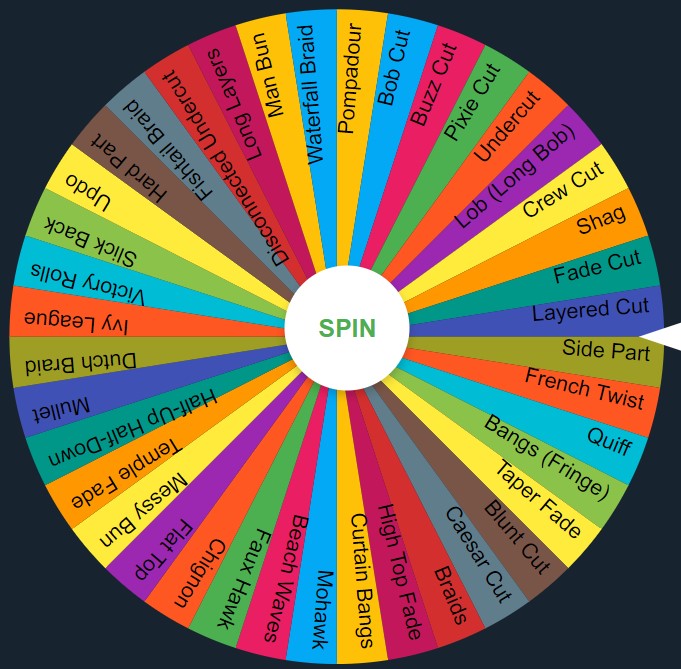 random hairstyle generator wheel