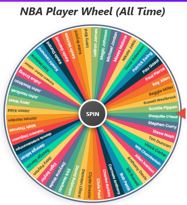 random nba player generator all time