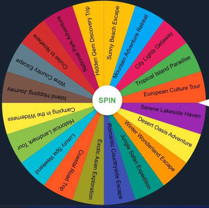 the random vacation generator wheel