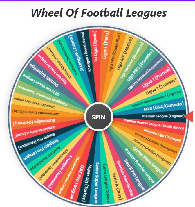 wheel of football leagues