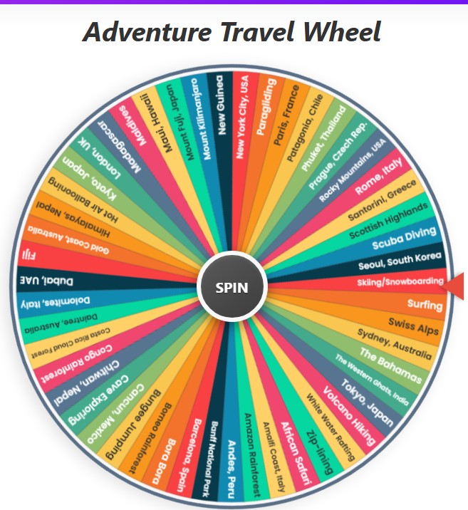 Adventure Travel wheel