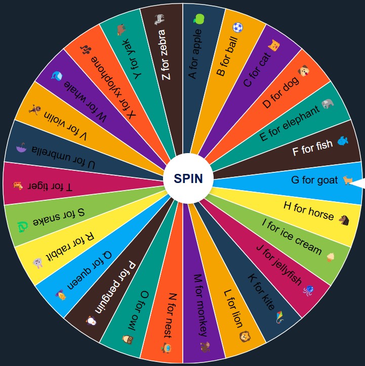 Alphabet picker wheel