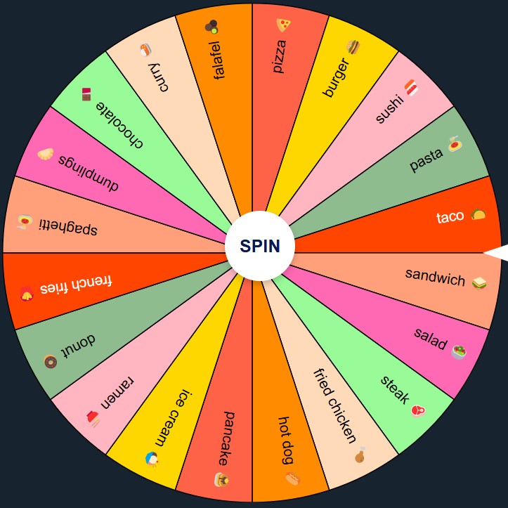 Food Wheel Random Picker