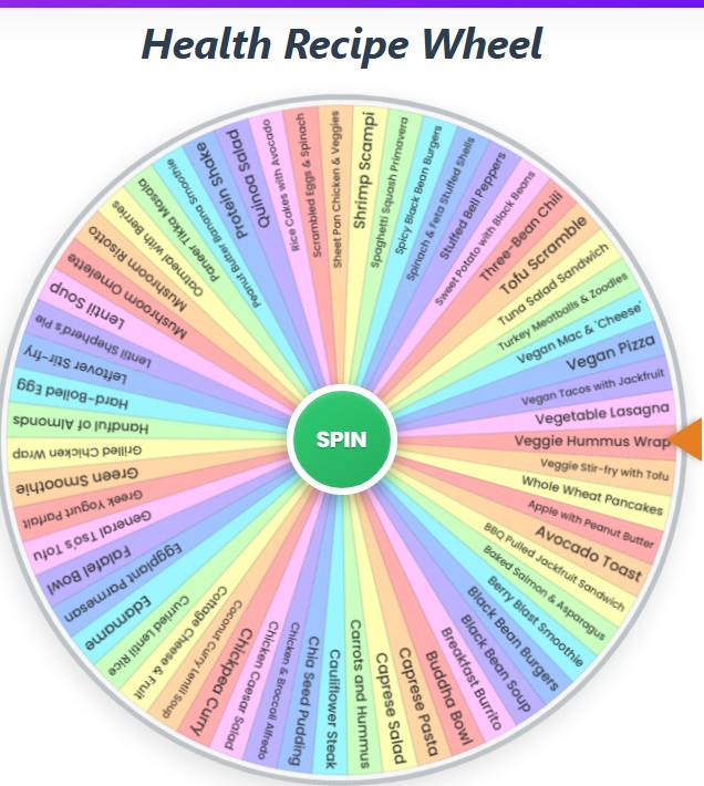 Health Recipe Wheel