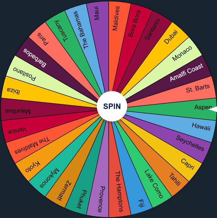 Luxury Vacation Picker Wheel