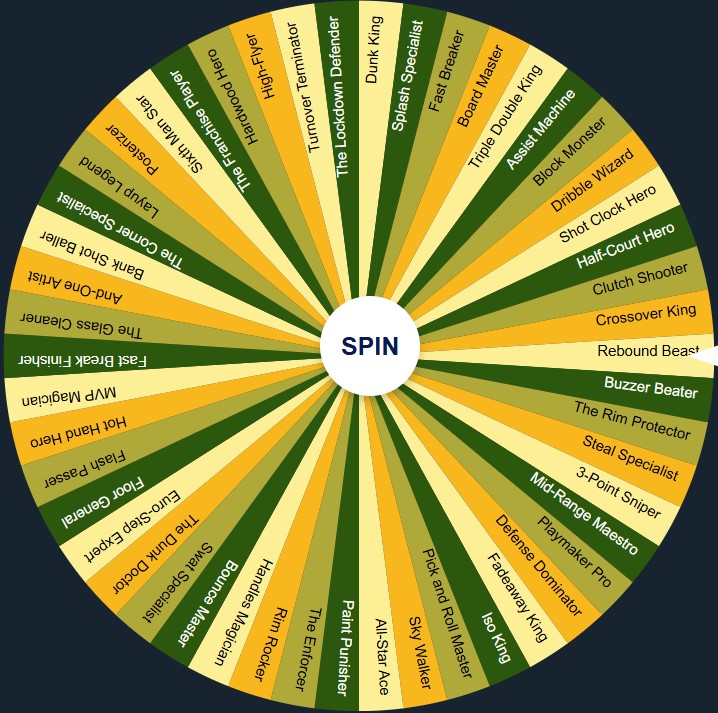 NBA Name Generator Wheel