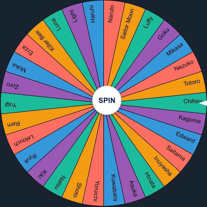 anime spin wheel