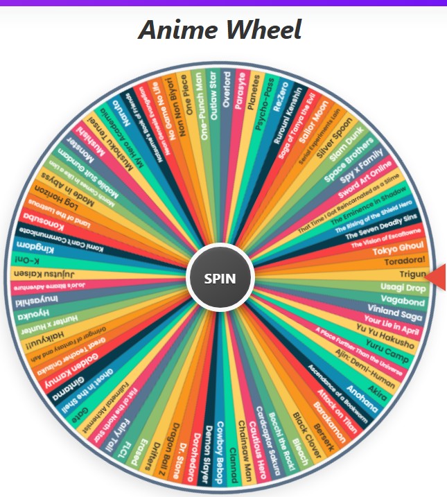 anime wheel