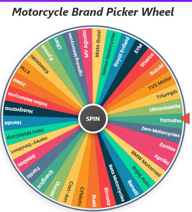bike spinning wheel