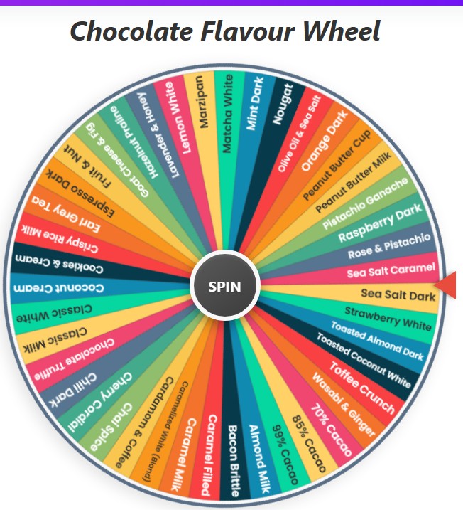 chocolate flavour wheel
