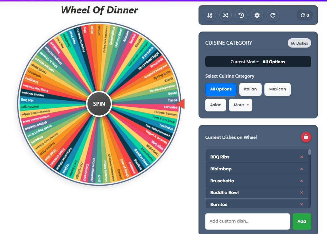 dinner wheel