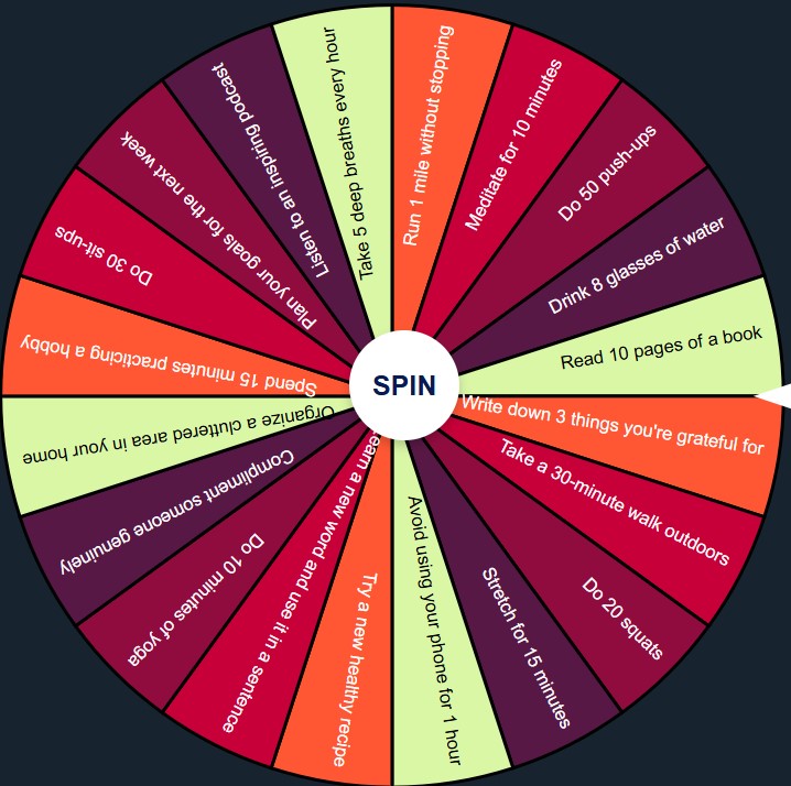 dti challenges wheel