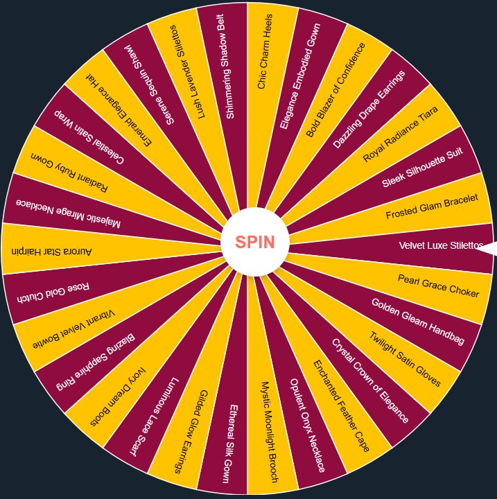 Fun DTI Themes Wheel: The Ultimate Random Picker