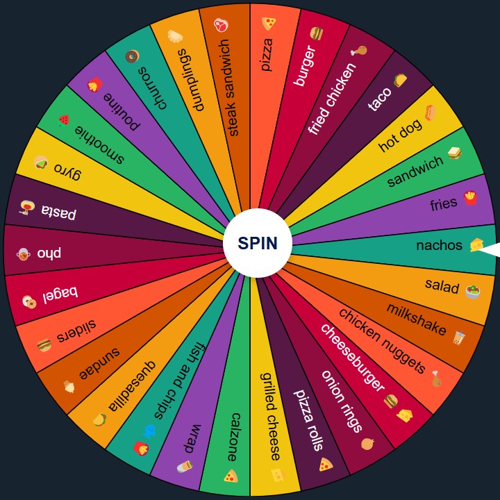 Fast Food Spinner: Spin The Wheel And Pick Your Favorite!