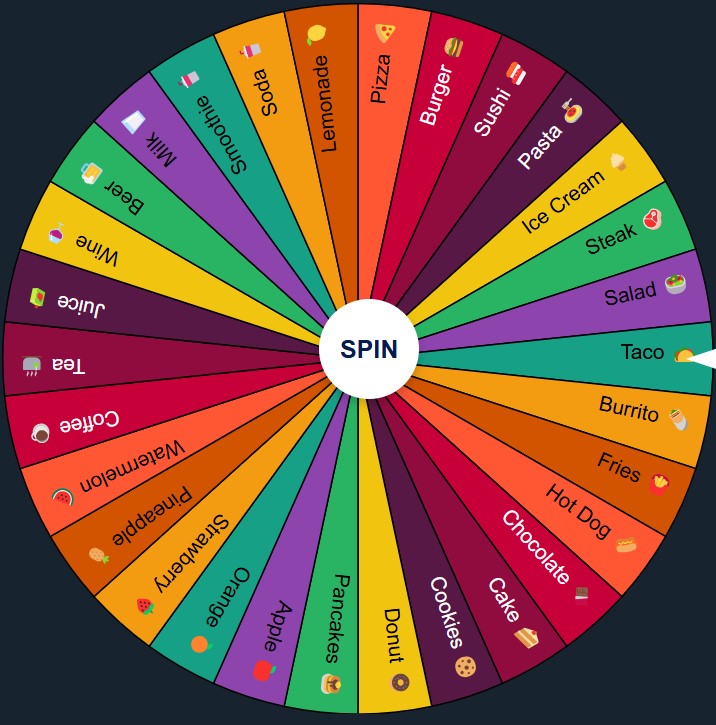 food and drink wheel