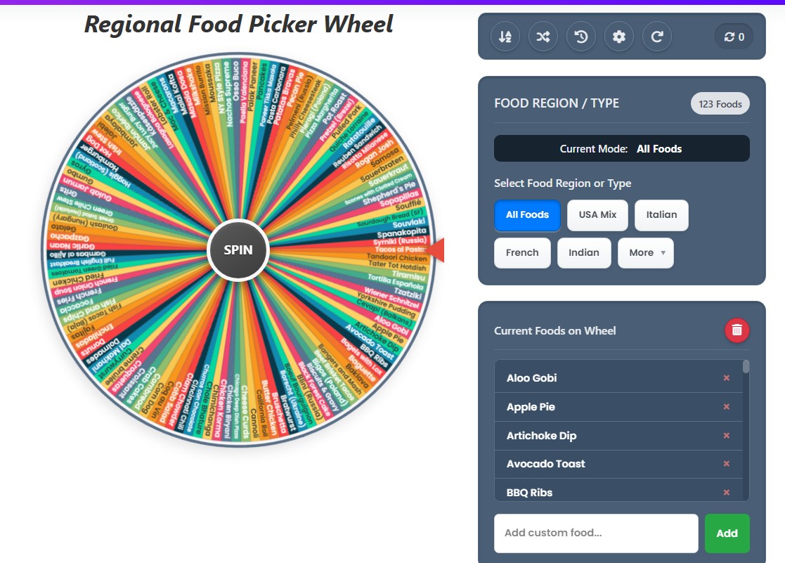 food generator wheel