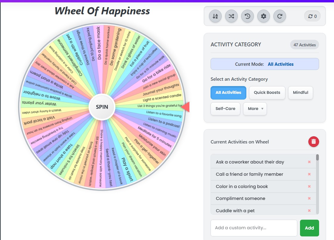 happiness wheel