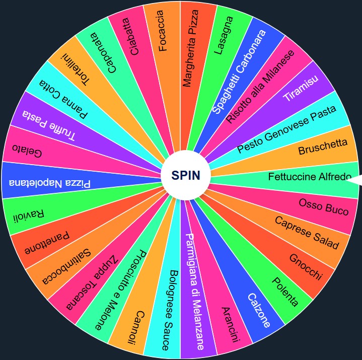 italian food wheel