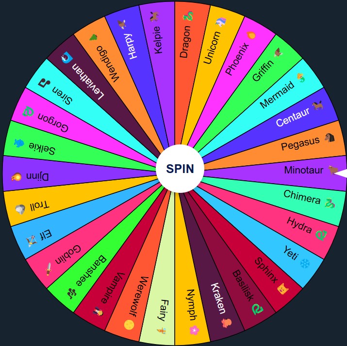 mythical creature generator wheel