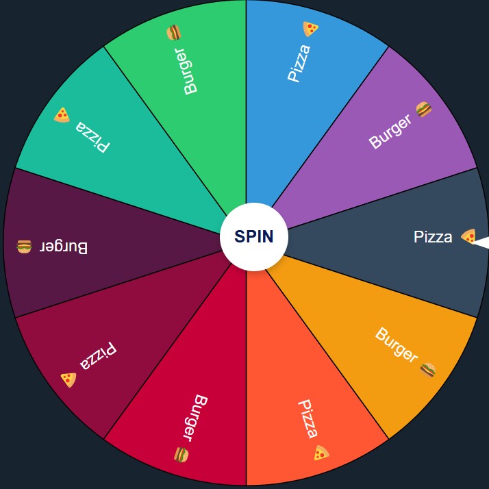 pizza or burger wheel