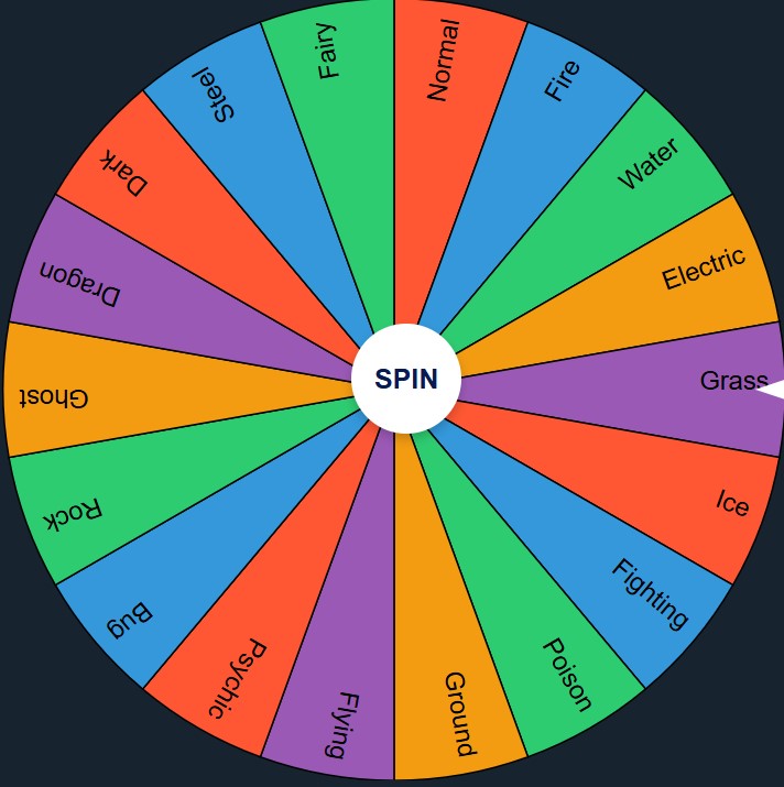 The Pokémon Type Wheel: Choose Your Pokémon Type!